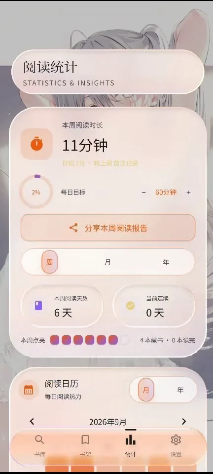 阅读统计的真实界面，数字为示例记录